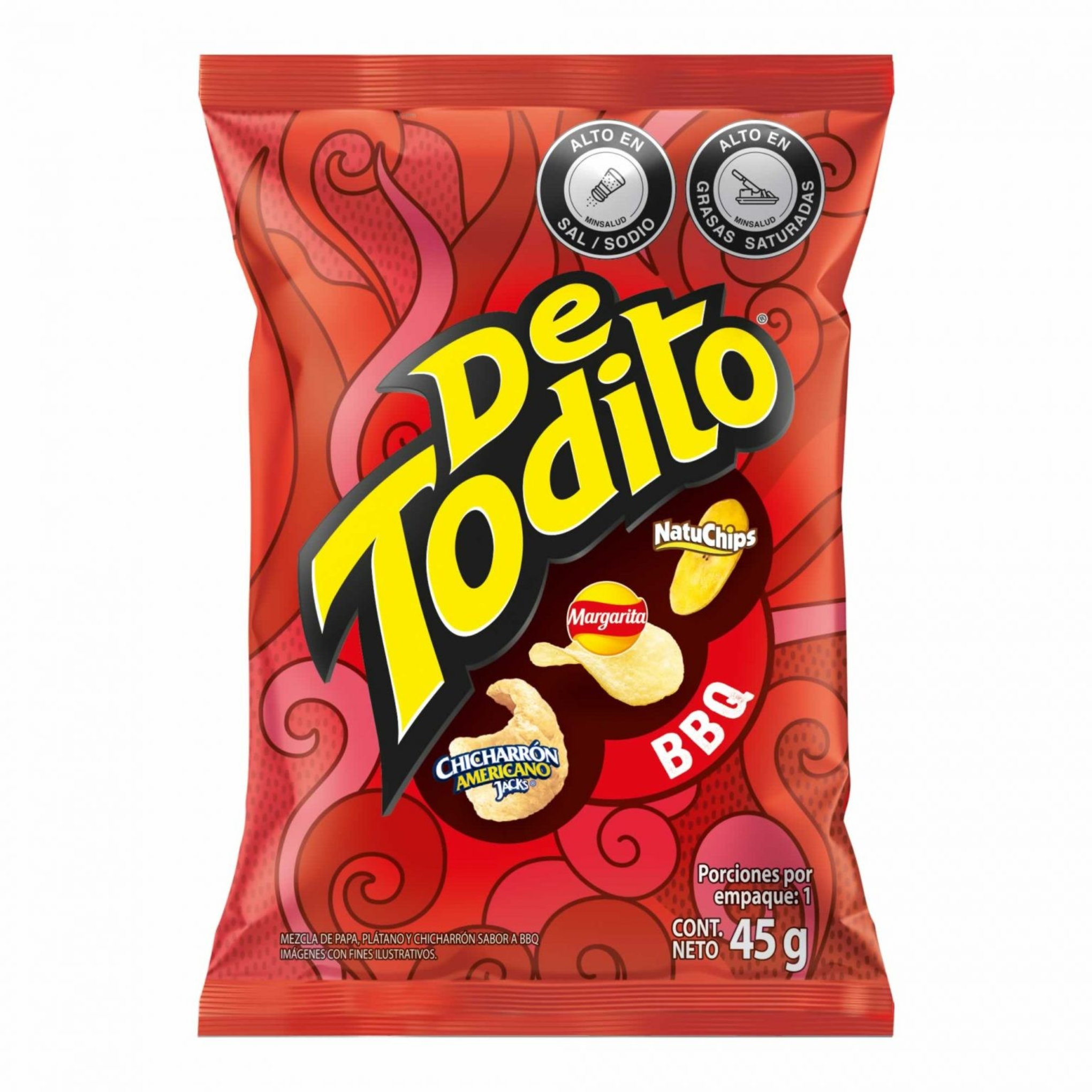 Detodito